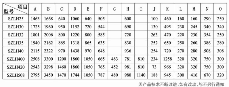 �w���C����λԔ���ߴ�