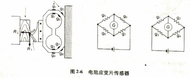 木材削片機 木材削片機