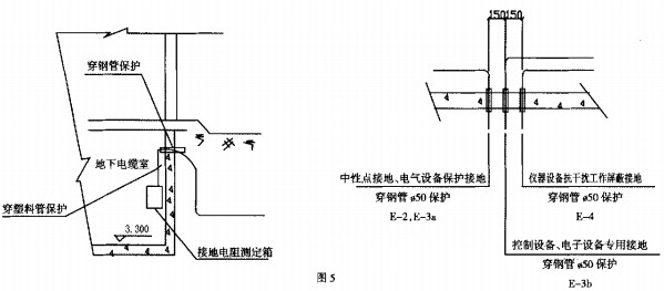 配電柜 配電柜