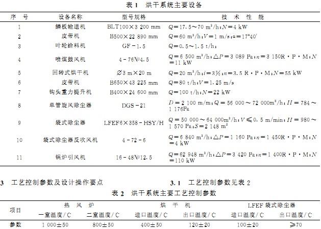 ��əC��Ҫ�O(sh��)��