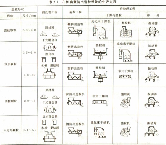 �����C(j��)�w���C(j��)