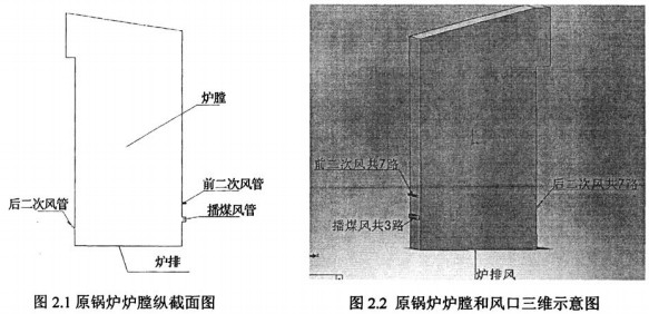 生物質鍋爐 生物質鍋爐