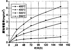 生物質鍋爐顆粒機秸稈壓塊機 生物質鍋爐顆粒機秸稈壓塊機