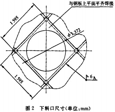生物質(zhì)鍋爐下料口尺寸 生物質(zhì)鍋爐下料口尺寸