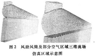 �L(f��ng)�Cԇ�