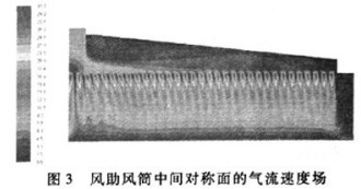 �L(f��ng)�Cԇ�