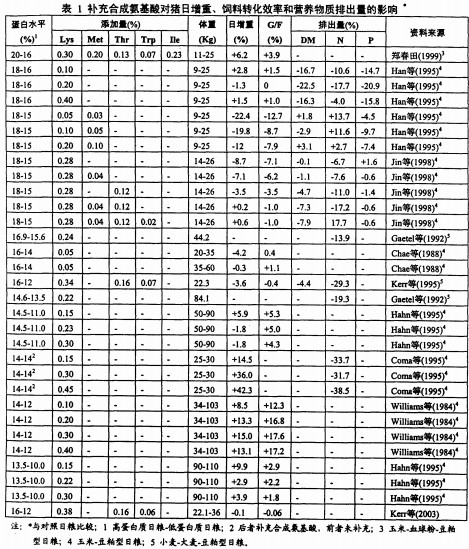 ����w���C����䷽