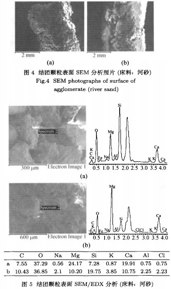 �w���C�ն����K�C