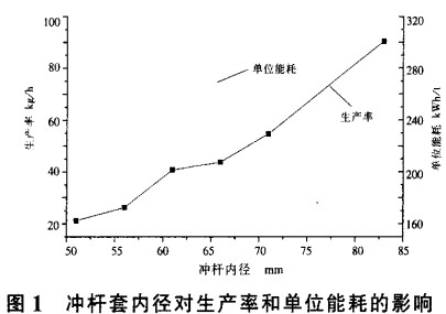 秸稈壓塊機 秸稈壓塊機