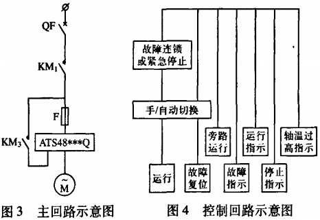 風機 風機