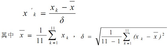 球磨機(jī) 球磨機(jī)