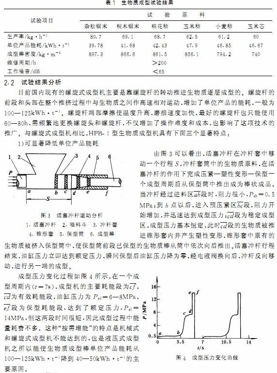 顆粒機秸稈壓塊機 顆粒機秸稈壓塊機