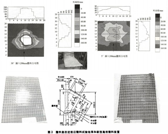 ���D�G,��əC,����C,�LͲ��əC