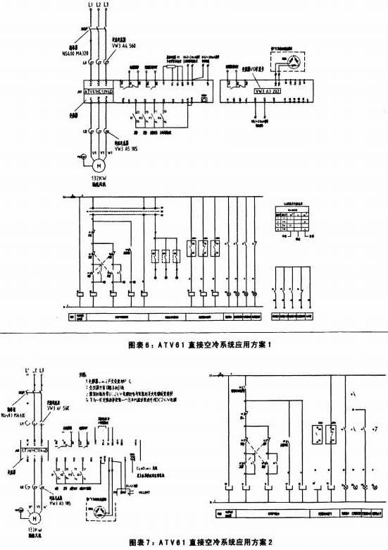 配電柜 配電柜