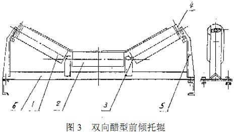 輸送機 輸送機