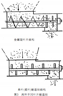 顆粒機,秸稈壓塊機,飼料顆粒機,秸稈顆粒機 顆粒機,秸稈壓塊機,飼料顆粒機,秸稈顆粒機