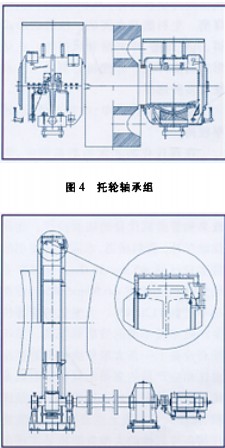 回轉窯,干燥機,烘干機,滾筒烘干機,氣流式烘干機 回轉窯,干燥機,烘干機,滾筒烘干機,氣流式烘干機