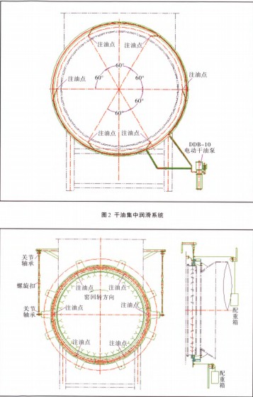 烘干機(jī),干燥機(jī),回轉(zhuǎn)窯,滾筒烘干機(jī),氣流式烘干機(jī) 烘干機(jī),干燥機(jī),回轉(zhuǎn)窯,滾筒烘干機(jī),氣流式烘干機(jī)