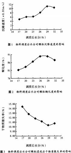 顆粒機,秸稈壓塊機,飼料顆粒機,木屑顆粒機,秸稈顆粒機 顆粒機,秸稈壓塊機,飼料顆粒機,木屑顆粒機,秸稈顆粒機