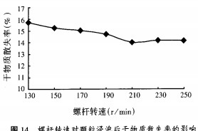 顆粒機,秸稈壓塊機,飼料顆粒機,木屑顆粒機,秸稈顆粒機 顆粒機,秸稈壓塊機,飼料顆粒機,木屑顆粒機,秸稈顆粒機
