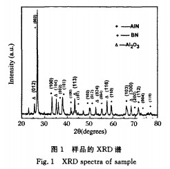 球磨機(jī) 球磨機(jī)