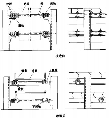 輸送機(jī) 輸送機(jī)