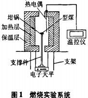 顆粒機飼料顆粒機 顆粒機飼料顆粒機