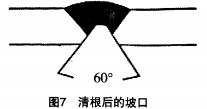 回轉窯烘干機 回轉窯烘干機