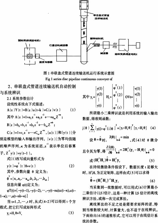 皮帶輸送機斗式提升機 皮帶輸送機斗式提升機