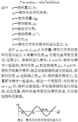 皮帶輸送機斗式提升機 皮帶輸送機斗式提升機