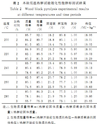 �w���C����w���C