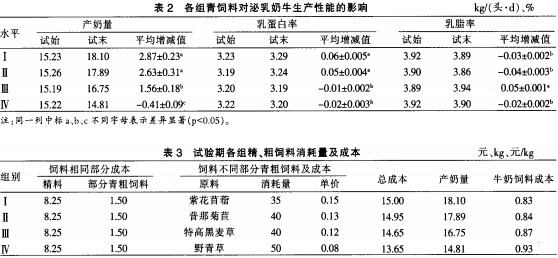 飼料顆粒機顆粒機 飼料顆粒機顆粒機