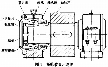混合機攪拌機 混合機攪拌機