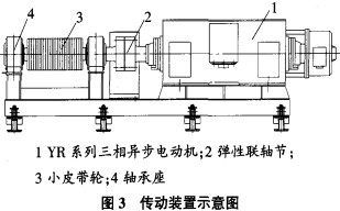 破碎機顎式破碎機 破碎機顎式破碎機