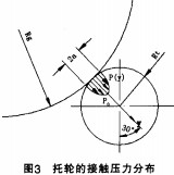 回轉窯烘干機干燥機 回轉窯烘干機干燥機
