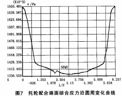 回轉窯烘干機干燥機 回轉窯烘干機干燥機