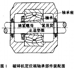 破碎機顎式破碎機 破碎機顎式破碎機