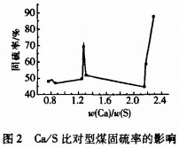 顆粒機(jī)飼料顆粒機(jī) 顆粒機(jī)飼料顆粒機(jī)