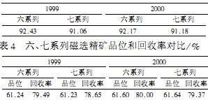 回轉窯顆粒機 回轉窯顆粒機