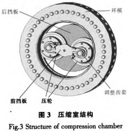 顆粒機秸稈壓塊機 顆粒機秸稈壓塊機