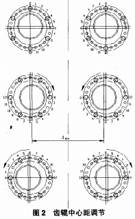 破碎機顆粒機 破碎機顆粒機