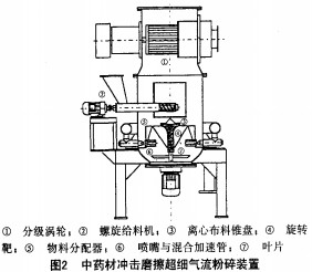 顆粒機秸稈壓塊機 顆粒機秸稈壓塊機