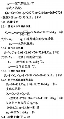 烘干機顆粒機 烘干機顆粒機
