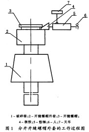 ����C�w���C