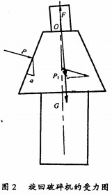 ����C�w���C