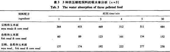 �w���C����w���C