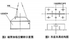 球磨機(jī)顆粒機(jī) 球磨機(jī)顆粒機(jī)