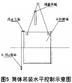 球磨機(jī)顆粒機(jī)