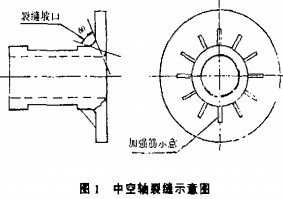 球磨機(jī)顆粒機(jī) 球磨機(jī)顆粒機(jī)