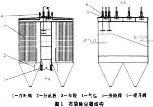 生物質(zhì)鍋爐顆粒機(jī) 生物質(zhì)鍋爐顆粒機(jī)